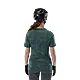 WOMEN'S FOX RANGER CYCLING SHORTS