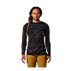 RANGER DR WOMEN'S LONG SLEEVE MTB JERSEY FOX