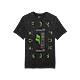 THROTTLE PREMIUM TEE (BLK)