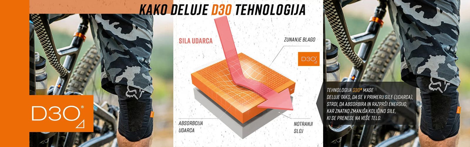 D3O® INFORMACIJE